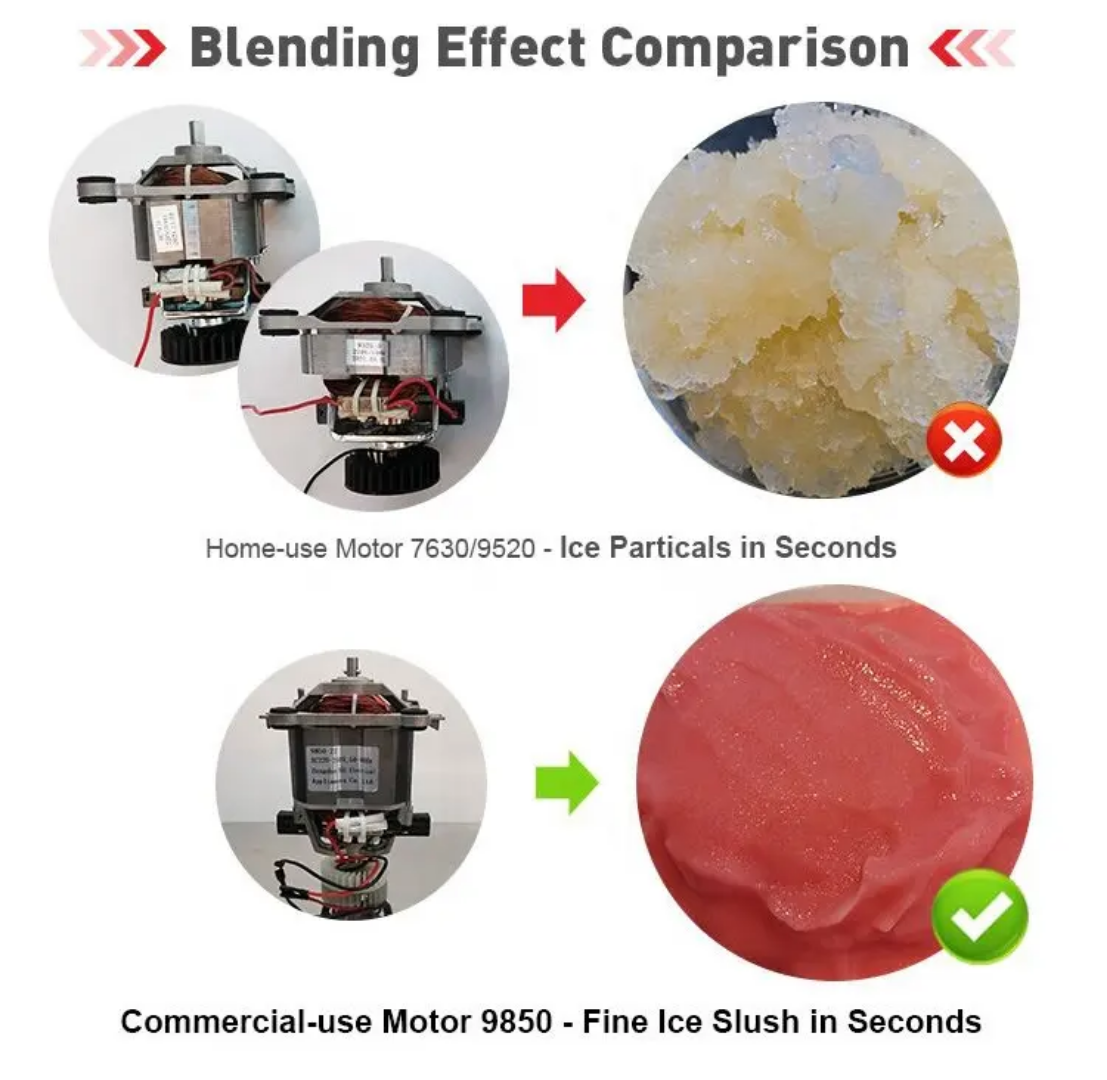 HEAVY DUTY SILENT BLENDER