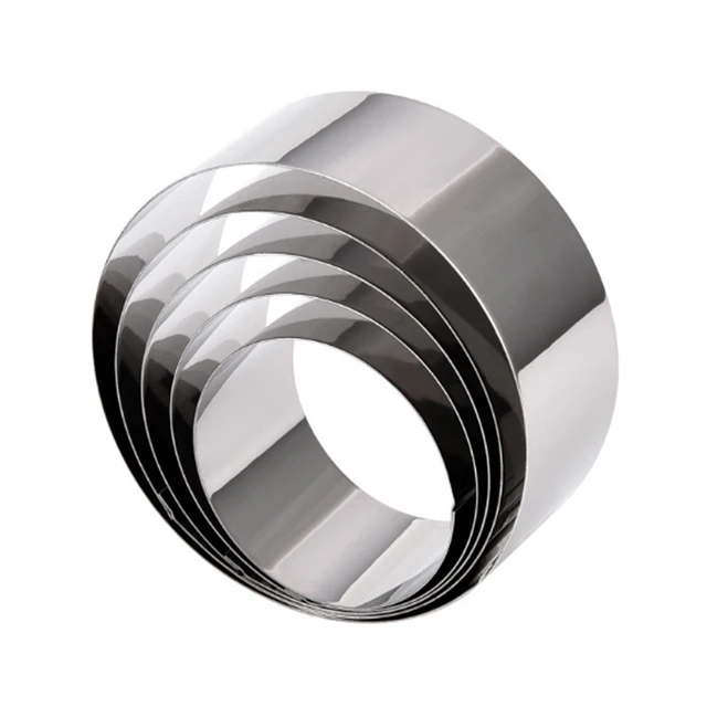Rings And Cutters